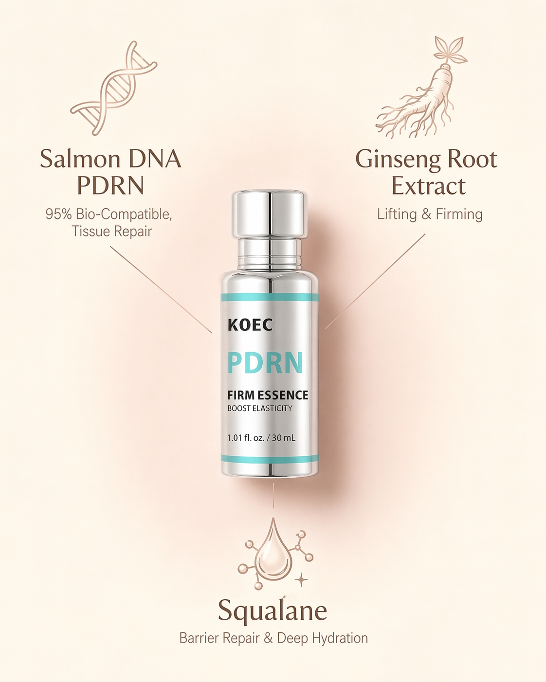 KOEC™ PDRN Firm Essence - Salmon DNA Anti-Aging Serum 30ml